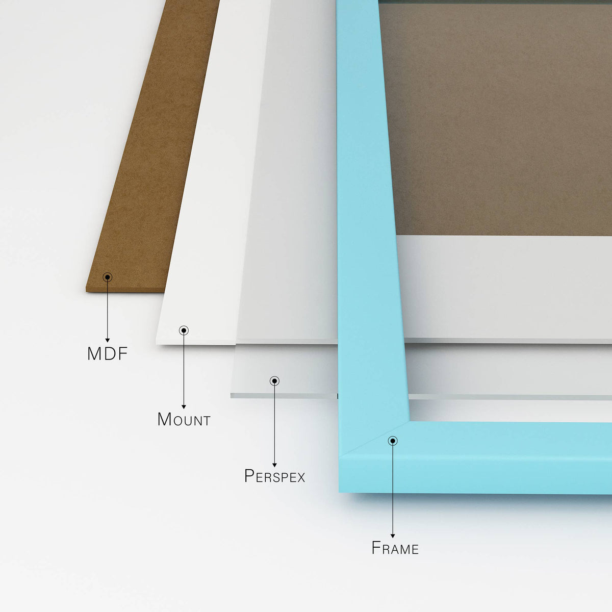 Light blue A4 Picture Frame With mount for A5